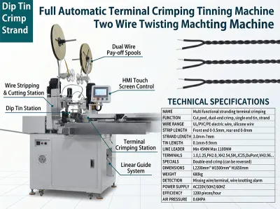 Vollautomatische terminalkrimpmachine met vertinde draad en tweedraads-twistmachine JW-WTT Thumb