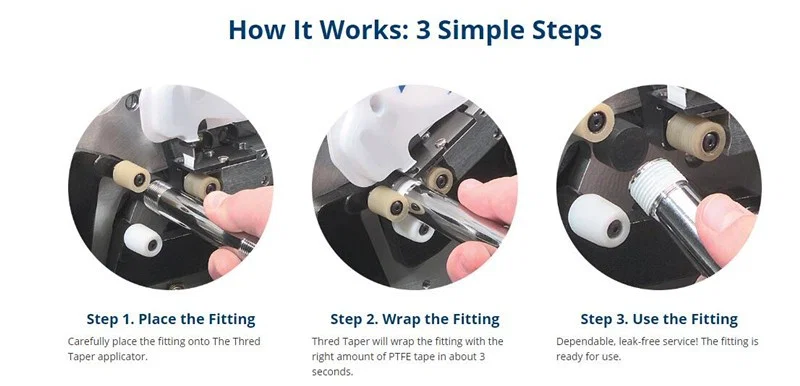 Pijpdraden Teflon Tape Inpakken Machine