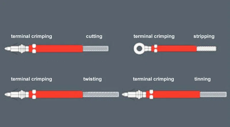 voorbeeldweergave van Draad Knippen Strippen Krimpen Vertinnen, Draad Knippen Strippen Krimpen Vertinnen Machine, Draad Krimpen Tinning Machine