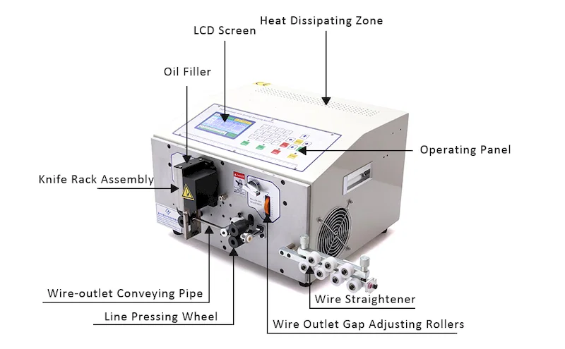 Automatische draadstripmachine, draadstrippermachine, draadstripmachine, draadknipstripmachine
